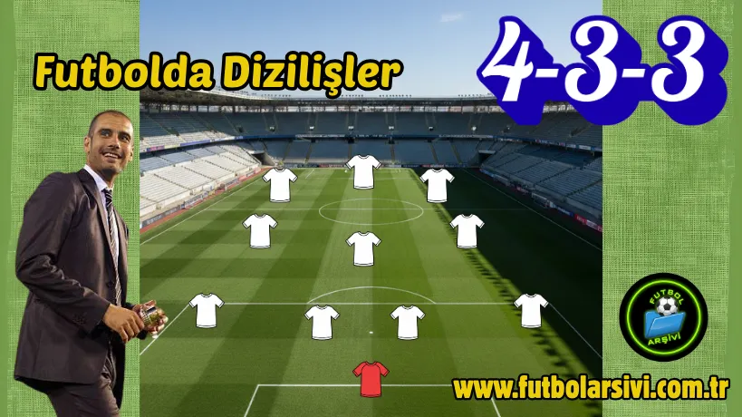 Futbolda 4-3-3 Dizili�i