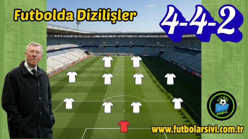 Futbolda 4-4-2 dizili�i