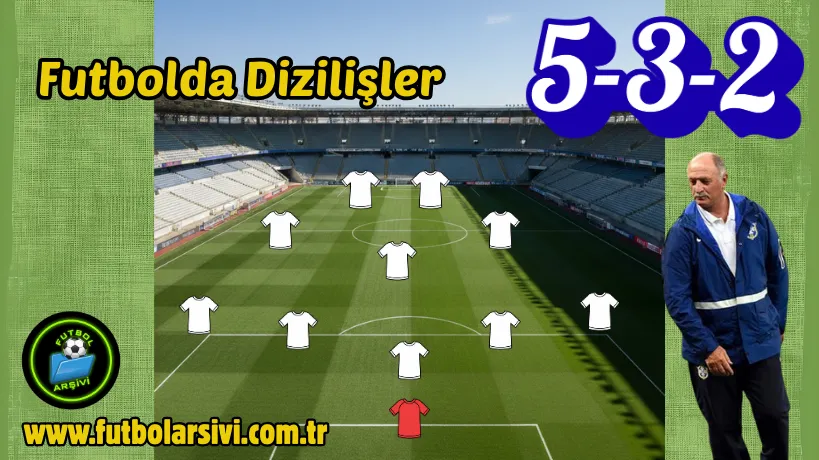 Futbolda 5-3-2 Dizili�i
